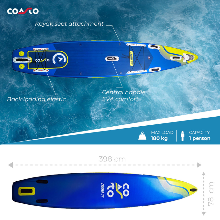 Set de planches SUP - Coasto Cruiser 13'1 - avec accessoires