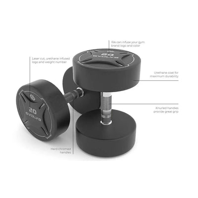 Evolve Fitness TPU Urethane Dumbbell Set (12,5 - 35 KG)