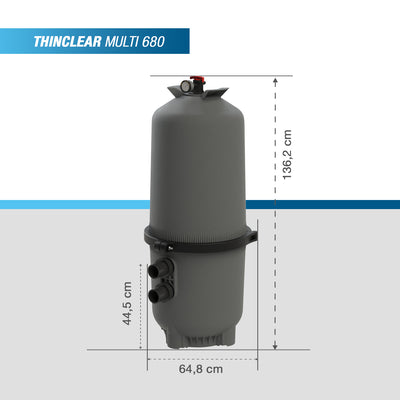 Poolex ThinClear Multi - Patroon filtersysteem / multi-cartridge filtersysteem voor zwembad