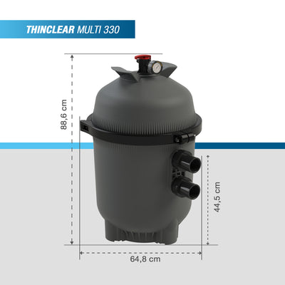 Poolex ThinClear Multi - Patroon filtersysteem / multi-cartridge filtersysteem voor zwembad