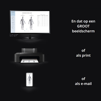 Scaneca 3D Virtual Body Scanner – für professionelle Sport-/Pflegeorganisationen