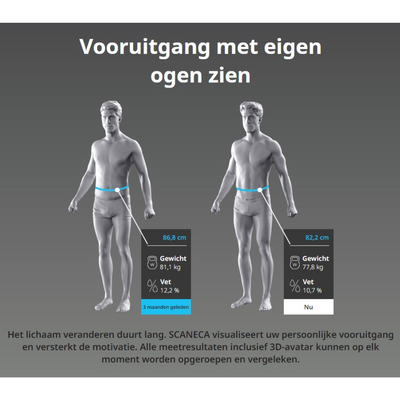 Scaneca 3D Virtual Body Scanner - pour les organisations professionnelles de sport et de soins