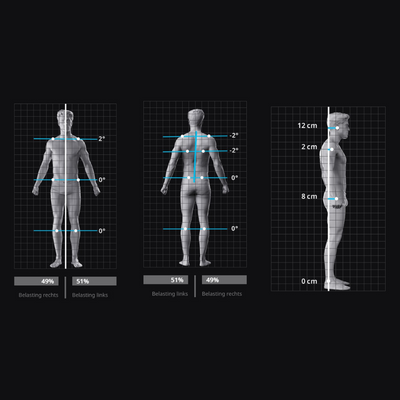 Scaneca 3D Virtual Body Scanner - pour les organisations professionnelles de sport et de soins