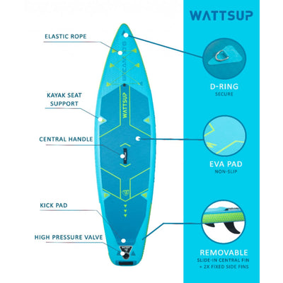 SUP Board Set - WattSUP Bream 10'6" - met accessoires & kajakzitting