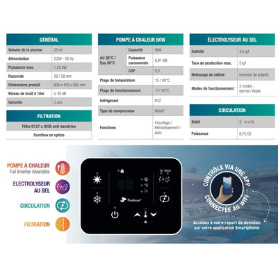 Poolex Poolican warmtepomp voor zwembaden tot 25 m3