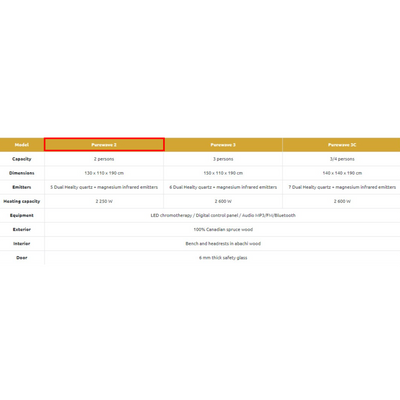 Sauna infrarouge pour 2 personnes - Holl's PureWave 2